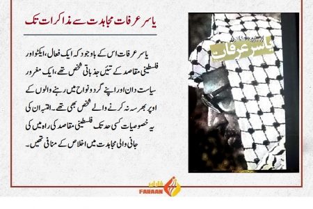 کتاب “یاسر عرفات مجاہدت سے مذاکرات تک” کا تعارف